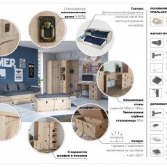 Детская Система Валенсия Шкаф 2-х дверный Дуб сонома в Урае - uray.mebel24.online | фото 3