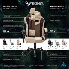 Кресло игровое Бюрократ VIKING 6 KNIGHT BL FABRIC синий в Урае - uray.mebel24.online | фото 5