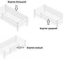 Кровать одноярусная Сонечка (800*1900) модульная в Урае - uray.mebel24.online | фото 3