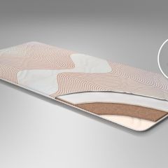 Наматрасник Cocos PLUS "Кокос плюс" h30 трикотаж Стандарт в Урае - uray.mebel24.online | фото