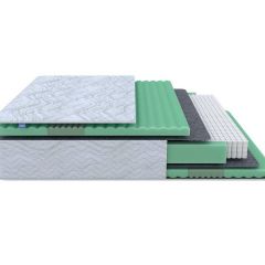PROxSON Матрас Green Comfort M (Tricotage Dream) 180x200 в Урае - uray.mebel24.online | фото