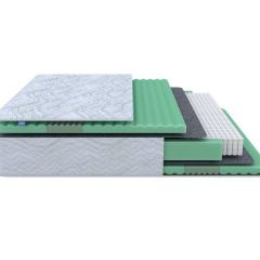 PROxSON Матрас Green Comfort M (Tricotage Dream) 80x200 в Урае - uray.mebel24.online | фото 4