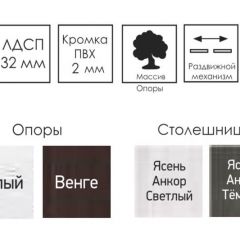 Стол раскладной Ялта-2 (опоры массив цилиндрический) в Урае - uray.mebel24.online | фото 5