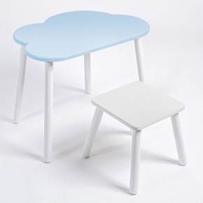 Детский комплект стол ОБЛАЧКО  и табурет Rolti Baby (голубая столешница/белое сиденье/белые ножки) в Урае - uray.mebel24.online | фото