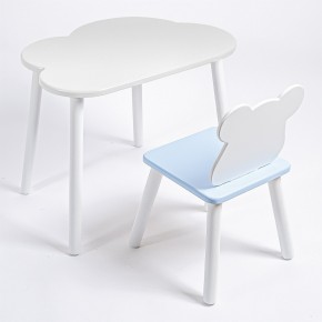 Комплект детский стол ОБЛАЧКО и стул МИШКА ROLTI Baby (белая столешница/голубое сиденье/белые ножки) в Урае - uray.mebel24.online | фото