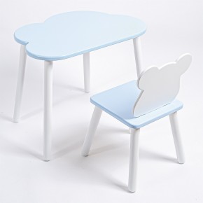 Комплект детский стол ОБЛАЧКО и стул МИШКА ROLTI Baby (голубая столешница/голубое сиденье/белые ножки) в Урае - uray.mebel24.online | фото