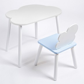 Комплект детский стол ОБЛАЧКО и стул ОБЛАЧКО ROLTI Baby (белая столешница/голубое сиденье/белые ножки) в Урае - uray.mebel24.online | фото