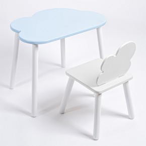 Комплект детский стол ОБЛАЧКО и стул ОБЛАЧКО ROLTI Baby (голубая столешница/белое сиденье/белые ножки) в Урае - uray.mebel24.online | фото