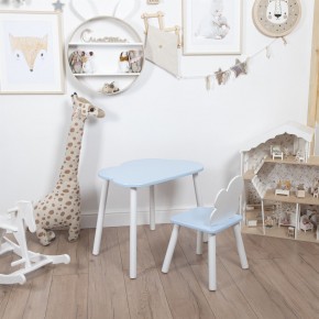 Комплект детский стол ОБЛАЧКО и стул ОБЛАЧКО ROLTI Baby (голубая столешница/голубое сиденье/белые ножки) в Урае - uray.mebel24.online | фото
