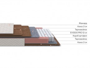 PROxSON Матрас Base F (Ткань Синтетический жаккард) 120x190 в Урае - uray.mebel24.online | фото 2