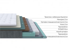 PROxSON Матрас Glory Firm (Трикотаж Prestige Steel) 160x220 в Урае - uray.mebel24.online | фото 2