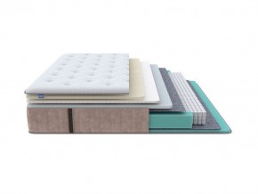 PROxSON Матрас Glory Soft (Трикотаж Prestige Latte) 180x210 в Урае - uray.mebel24.online | фото 1