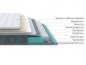 PROxSON Матрас Glory Soft (Трикотаж Prestige Steel) 90x200 в Урае - uray.mebel24.online | фото 2