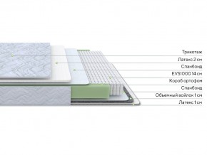 PROxSON Матрас Green S (Tricotage Dream) 120x210 в Урае - uray.mebel24.online | фото 2