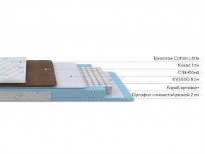 PROxSON Матрас Медвежонок (Cotton Little PROSON) 60x120 в Урае - uray.mebel24.online | фото 2