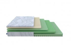 PROxSON Матрас Motion Memo Flex S (Motion Dream) 180x200 в Урае - uray.mebel24.online | фото 1