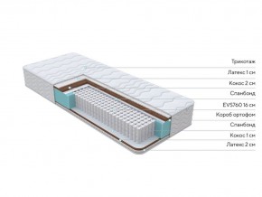 PROxSON Матрас Orto Feel (Multiwave) 80x190 в Урае - uray.mebel24.online | фото 2