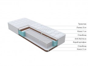PROxSON Матрас Orto Medic (Multiwave) 200x195 в Урае - uray.mebel24.online | фото 2