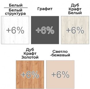 Шкаф-купе ХИТ 22-12-22 (620) в Урае - uray.mebel24.online | фото 6