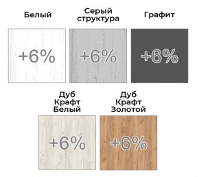 Шкаф-купе ХИТ 22-4-18-151 (420) в Урае - uray.mebel24.online | фото 4