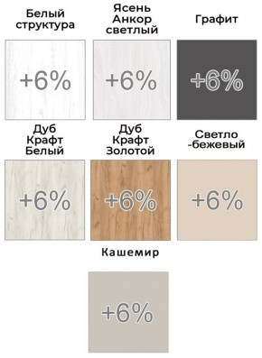 Шкаф-купе ХИТ-У-L-22-64-77 в Урае - uray.mebel24.online | фото 5